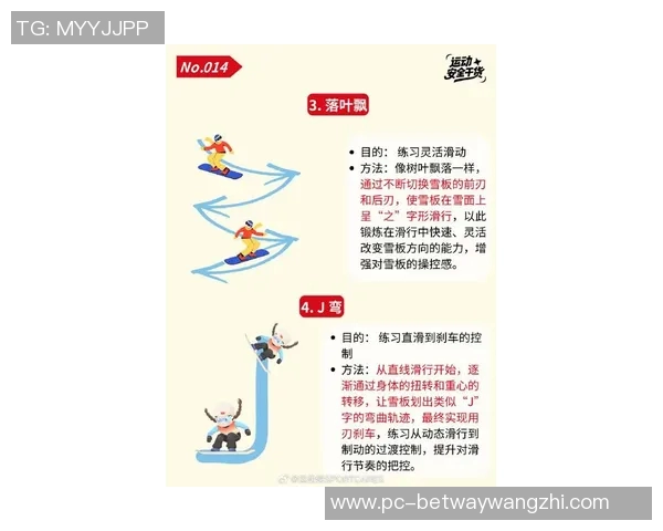 2026年3月份新闻滑板新手必看从零基础到自信滑行的全面入门指南